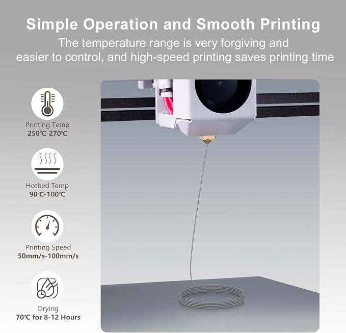 IEMAI Glass Fiber ASA Filament 1.75mm Matte Gray 1kg, ASA-GF 3D Printer Filament with UV & Weather Resistant, Dimensional Stability & Low Warpage for Outdoor Functional Parts