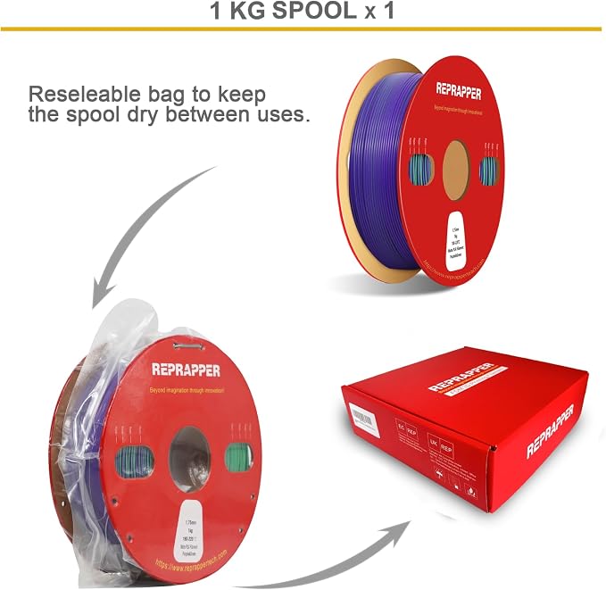 Reprapper Dual Color PLA, Coextrusion Filament 1.75mm for 3D Printer, Multicolor Like Matte Rainbow, 2.2lbs (1kg), Matte PLA Purple & Green