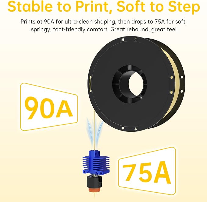 BIQU MorPhlex Flexible Filament 1.75mm, Turn 90A Into Ultra-Soft 75A with High Flexibility, 1Kg (2.2lbs) Spool - Dimensional Accuracy ±0.02 mm, Beginner-Friendly (Beige)