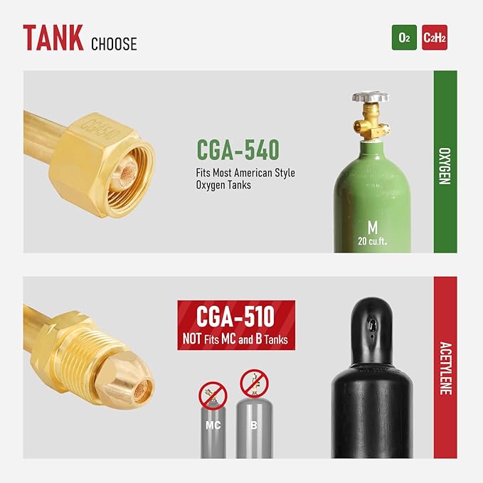 RX WELD Medium Duty Torch Kit with Check Valves - Oxy Acetylene Cutting, Welding & Brazing Tool Set (CGA540/CGA510)