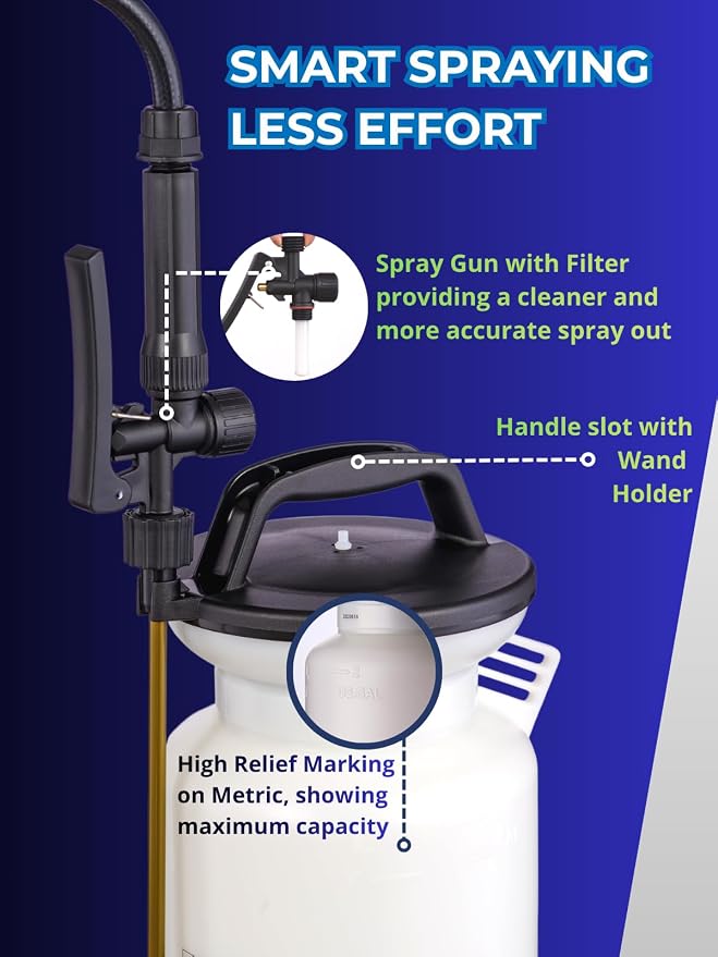 Sprayers Plus YT25E Battery Powered Sprayer 2 Gallon, Rechargeable with 12V Lithium-ion Electric Sprayer,Chemical Resistant Brass Wand Nozzle,Viton Seals for Long Distance Lawn Care