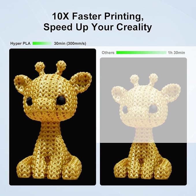 Creality Hyper PLA Filament 1.75mm, RFID 3D Printer Filament for High Speed 30-600mm/s, PLA Filament Support CFS, Fits for K2 Plus Combo and Most 3D Printers 1kg(2.2lbs)/Spool
