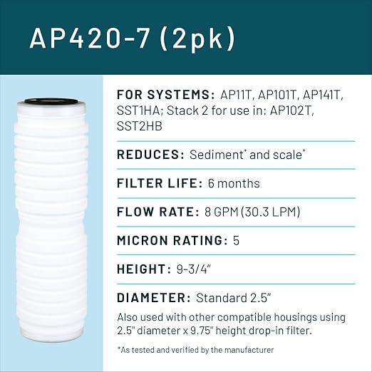 3M Aqua-Pure Whole House Standard Sump Replacement Water Filter Drop-in Cartridge AP420, 5560907