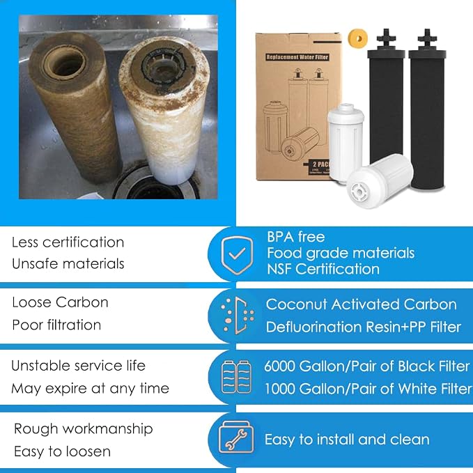 Berkey Gravity Water Filter Replacement, 2 Black Carbon Filters & 2 White Fluoride Filters, Compatible with Berkey Purifiers, Pack of 4 ﻿