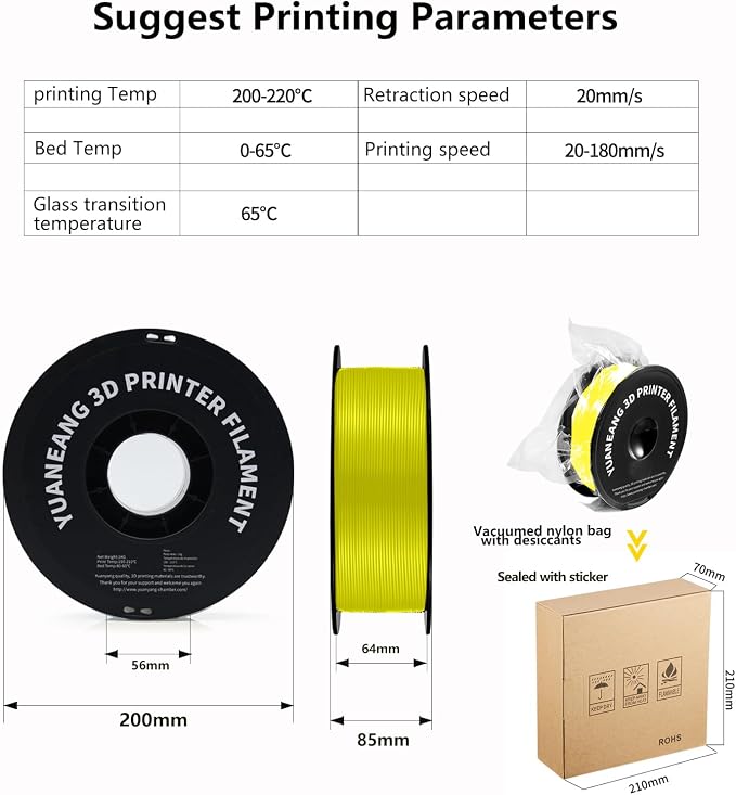 Triple-Color PLA Filament 1.75mm Yellow-Blue-Green, ±0.03mm Precision, 1kg Spool (2.2 lbs), Smooth Multi-Tone Gradient PLA, Neatly Wound & Compatible with Most 3D Printers