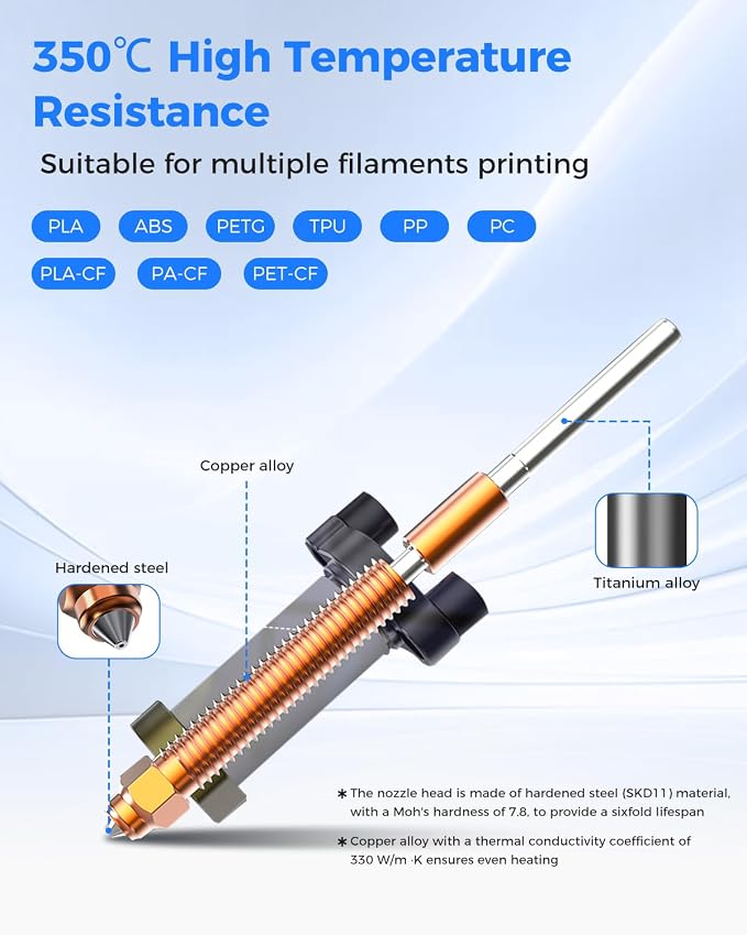 Creality Official K2 Plus Ceramic Heating Block Kit, Unicorn Quick Swap Nozzle Kit, High Temperature Resistant, All-Metal Integrated Design Kit for K2 Plus 3D Printer