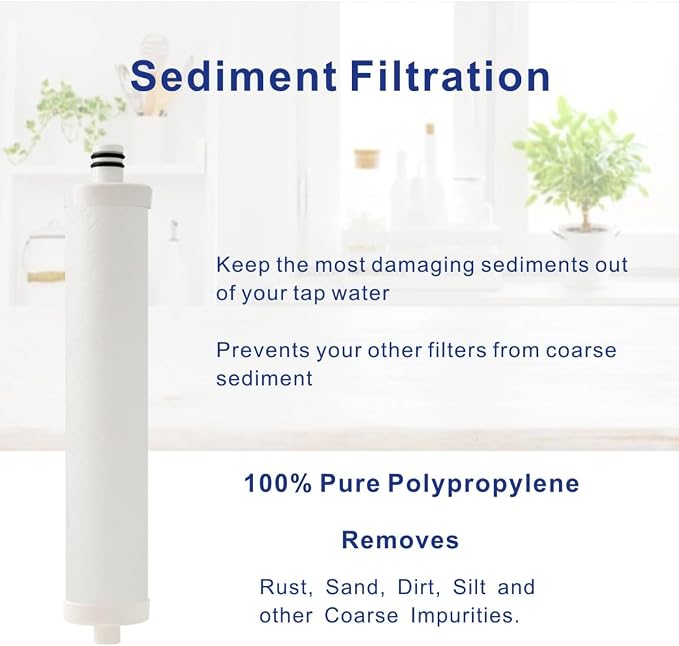 Culligan Compatible AC 30 Reverse Osmosis(RO) System Replacement Pre-Filter Set With Membrane