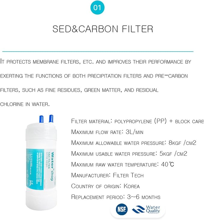 Filtertech filter for Cookoo Tankless Nano Filtration Water Purifier CP-MN031 Replacement Filters
