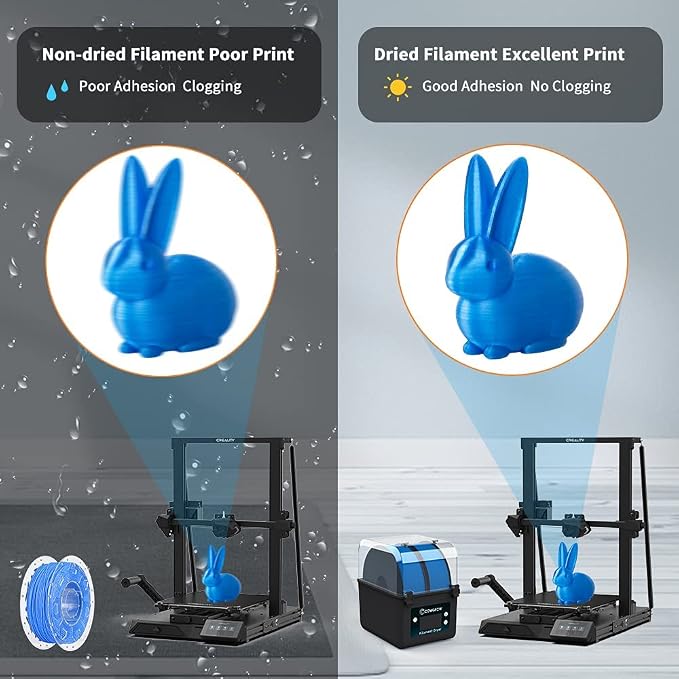 Comgrow Filament Dryer, Upgraded Filament Dry Box, Large-Capacity 3D Filament Dehydrator for 2KG Filament, Compatible with 1.75mm, 2.85mm Filament and PLA PETG TPU ABS Material