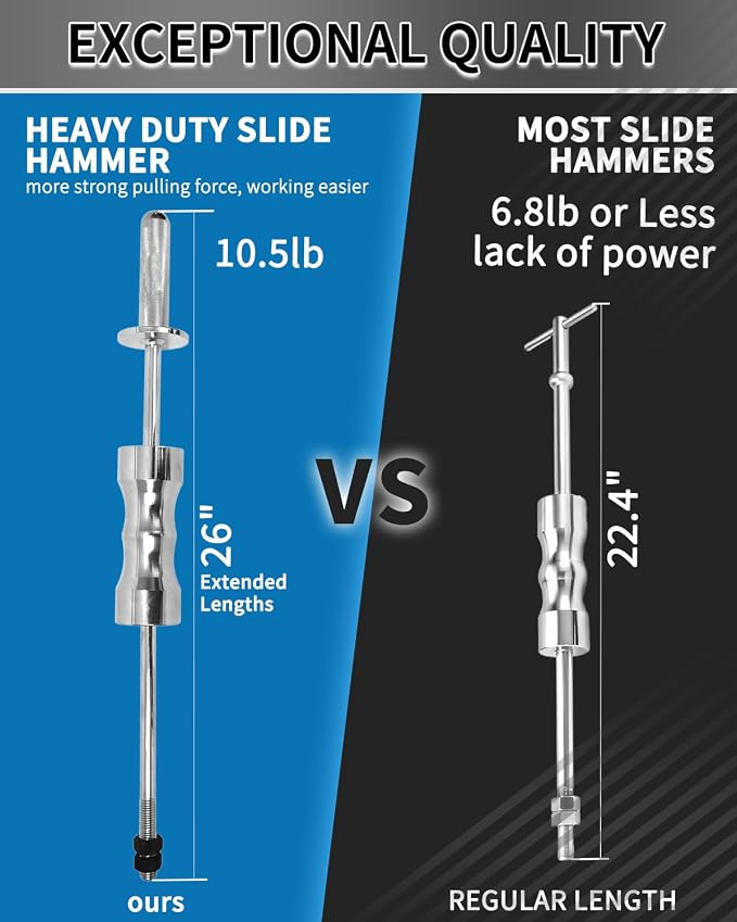 DPTOOL Inner CV Axle Puller Tool Slide Hammer Front Wheel Drive Axle Half Shaft Removal Kit with 48mm and 63mm CV Joint Fork Multi-Function Automobile Ball Joint Removal Tool