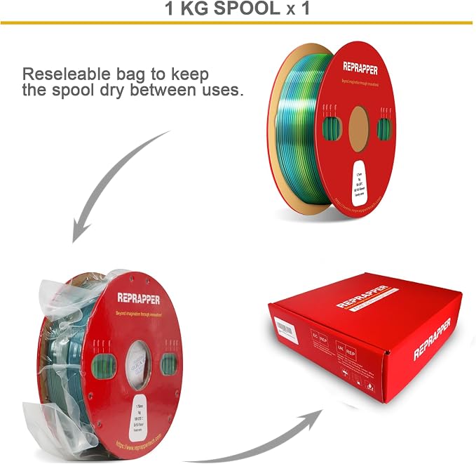 RepRapper Forestry Rainbow PLA Filament, Shiny Multicolor Silk PLA 1.75 mm Filament (+-0.03 mm), Sparkle Fast Change Multi-color1 kg 3D Printer Filament for 3D Printer