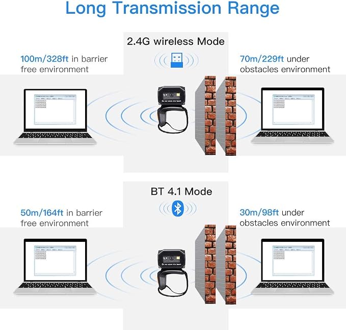 Eyoyo 2D Finger Ring Barcode Scanner, Mini Wearable 3-in-1 USB Wired & 2.4G Wireless & Bluetooth Scanner, Image 1D QR Bar Code Reader PDF417 Data Matrix Screen Scan Compatible with iPad, Phone, PC