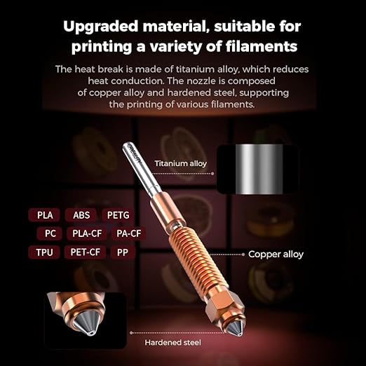 Creality Official K1/K1 Max/K1C Hotend Upgrades Kit,Ceramic Heating Block Ki with Unicorn Quick Swap Nozzle, Support 300°C High Temperature and 600mm/s High-Speed for K1 Series 3D Printer