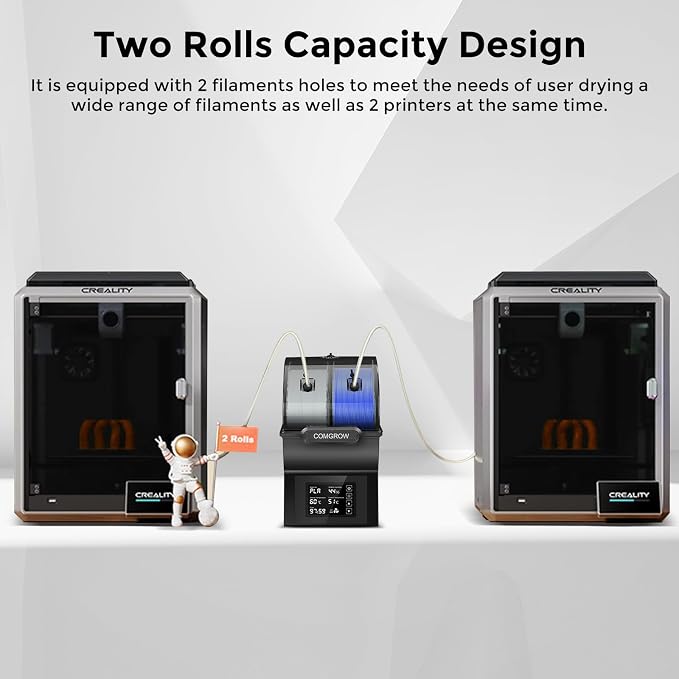 Comgrow Filament Dryer Box, SH02 Dry Box Filament Sealed Storage Box 3D Printer 2 Spools Holder with PTC Fast Heater, Filament Dehydrator with Touch Screen Compatible with PLA PETG TPU ABS 1.75/2.85mm