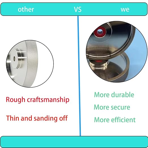 CBN Grinding Wheel with 6 inch 320 Grti,1/2'' Bore,1'' Wide, Suitable for high-Speed Steel,for All Kinds of 6 inch Bench Grinders 320 Grit