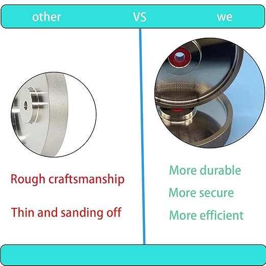 CBN Grinding Wheel with 6 inch 180 Grit,1/2'' Bore,1'' Wide, Suitable for high-Speed Steel,for All Kinds of 6 inch Bench Grinders