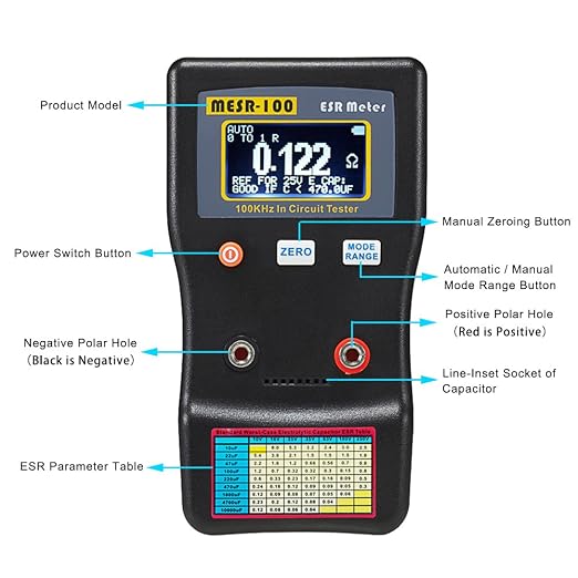 Signstek MESR-100 V2 Auto Ranging in Circuit ESR Meter Capacitor Tester/Low Ohm Meter Up to 0.01 to 100R, Support in Measuring Capacitance Resistance Circuit