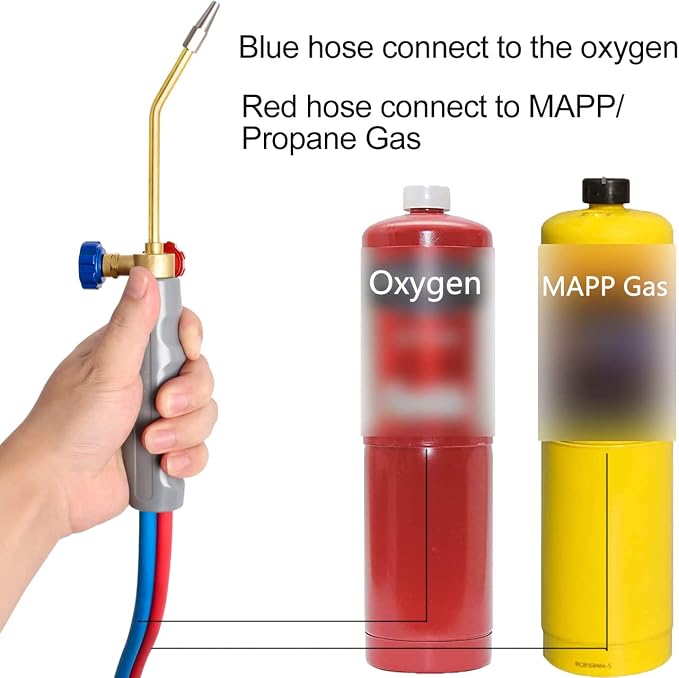 Brazing Torch Kit Compatible with MAPP Cutting Torch Propane, Update Brass Pressure Meter with Portable Cylinder Metal Stand for Heating, Glass Blowing,Soldering, Jewelry HVAC Welding Torch kit