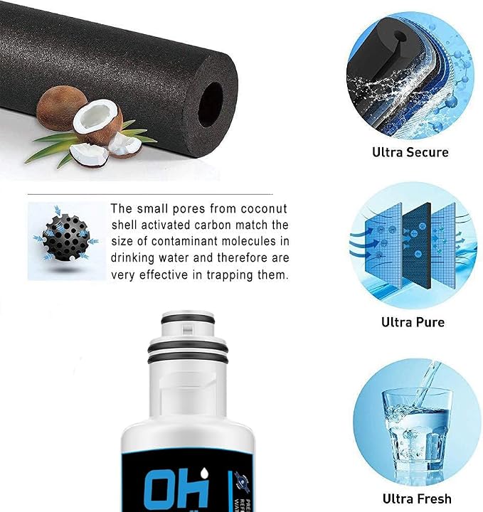 HX2019FR-A HX2019F-A Water Filter Replacement, Compatible with Hisense HRM260N6TSE HRFD560SW HRCD585BW HRFD634BW HRCD650BW HRCD586TBWB Mora MRM260N6TSE, 2-Pack