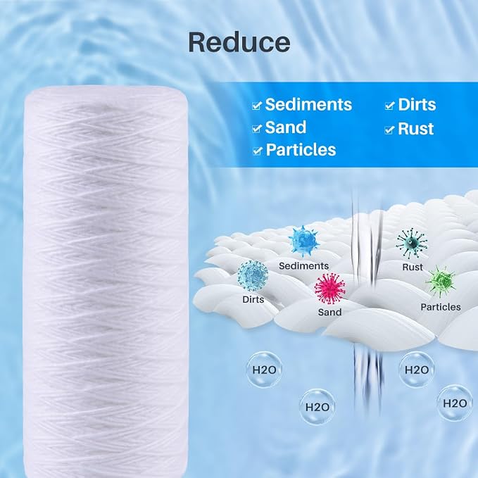 CFS – Large Capacity Sediment Water Filter Cartridge Compatible with Campbell HDSC5 Models – Removes Bad Taste – Whole House Replacement Filter Cartridge – 5 Micron – 9 3/4" Cartridge (3 Pack)