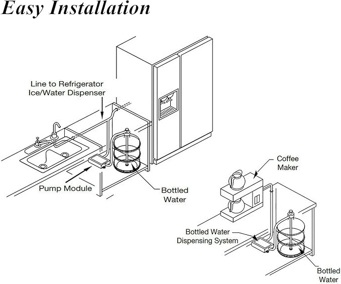 Bottle Water Dispenser Pump System