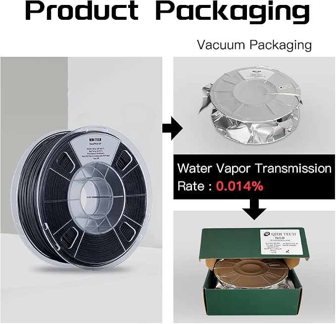R QIDI TECHNOLOGY PA12-CF Nylon Filament 1.75 Black, Carbon Fiber Nylon Filament 1.75mm 1Kg Spool 3D Printer Filament, High Strength, High Precision, No Warpage, Low Moisture Sensitivity