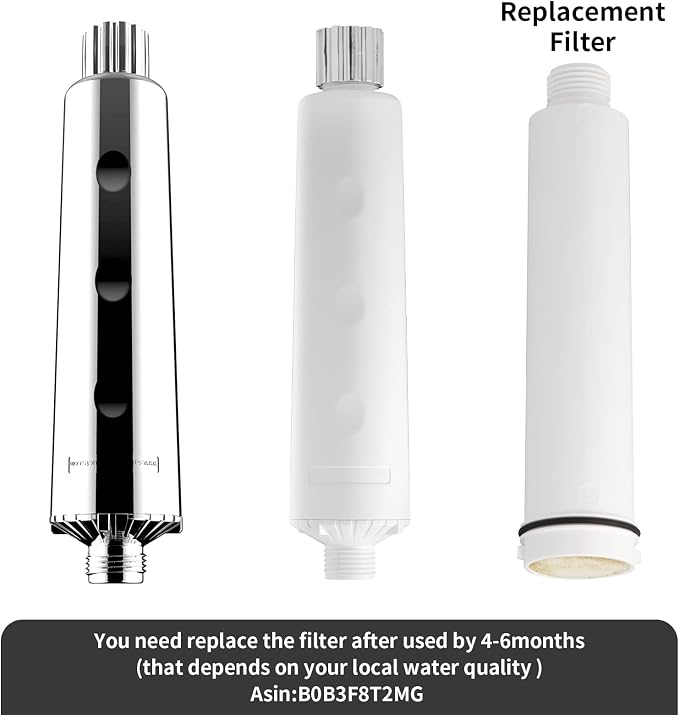 legionela Replacement Filter for Inline-Filter | SS-883 Plus (both chrome and white) and Shower Head Filter SS-886 Plus (Chrome, Black and White)