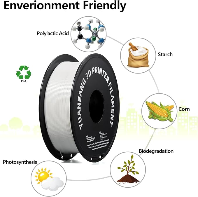 PLA 3D Printer Filament 1.75mm, 1kg Spool, ±0.03mm Precision, Low-Warp & Easy Printing, White