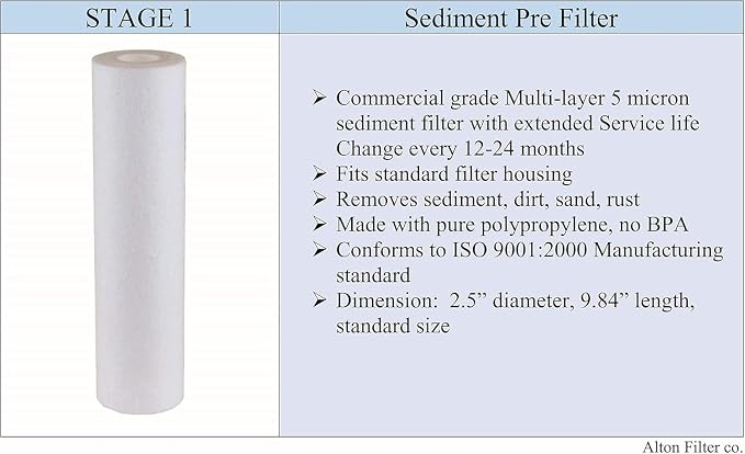Compatible APEC Ultimate Complete 5 stage high capacity filter set for model ROES-50, RO-45, RO-PUMP RO Reverse Osmosis systems, 100% compatible + instructions and free tech support, provided by Alton