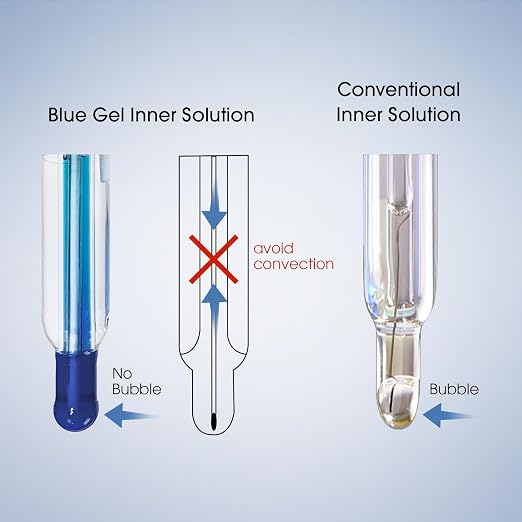 Apera Instruments PH60-HF Handheld pH Meter Tester Kit with LabSen 835 ATC pH Electrode for Lab-Grade pH Measurement in Liquids Containing Strong Acid or Hydrofluoric Acid