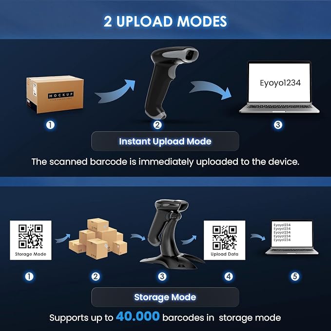 Eyoyo 2D 1D Wireless Barcode Scanner with Stand, 3-in-1 Barcode Reader 2.4G Wireless & Bluetooth & Wired USB Connection, Handheld QR Scanner Compatible with iPhone, Mac, Android, Store, Warehouse...