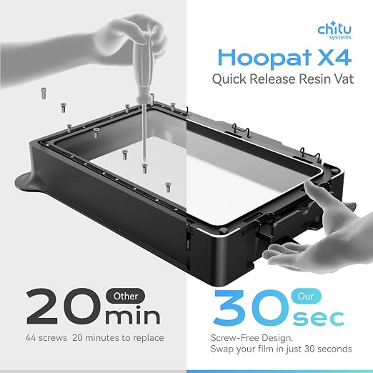 Chitu Systems Hoopat X4 Quick Release Resin Tank for ELEGOO Saturn 4/Saturn 4 Ultra 3D Printers with Pre-Hole PFA Release Film, Swap in 1min for Easy Printing