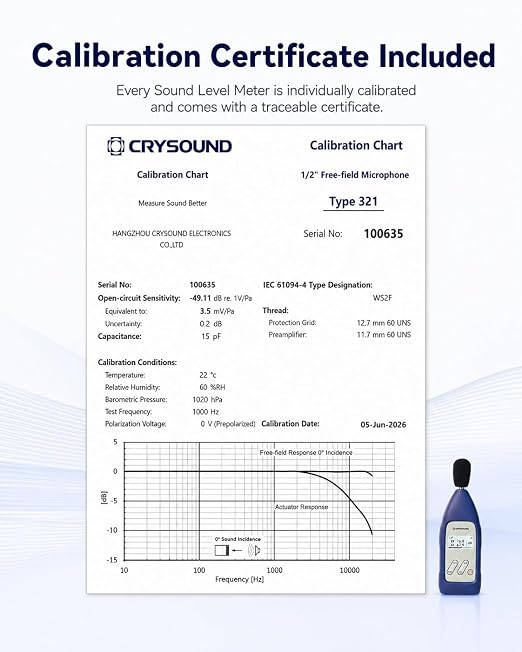 CRY2831 Class 2 Sound Level Meter with Calibration Certificate, 29-138 dB Professional Sound Meter, DC & Battery Powered Noise Meter for Industrial, Environmental, Workplace Noise Measurement | 20Hz-12.5kHz, A/C/Z Weighted, F/S Weighting
