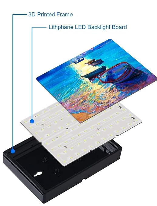 CMYK LED Lithophane Backlight Board KC009 KC010 Compatible with Bambu Lab 3D Printers, with Connection Cable | for lithophane DIY projects, compatible with Bambu Lab P1/X1/A1/H2C/P2S,uniform multi-color backlighting for translucent prin