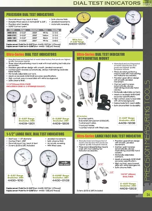 HHIP 4400-1014 Metric Dial Test Indicator, 0-02 mm Range, 0.02 mm Graduation