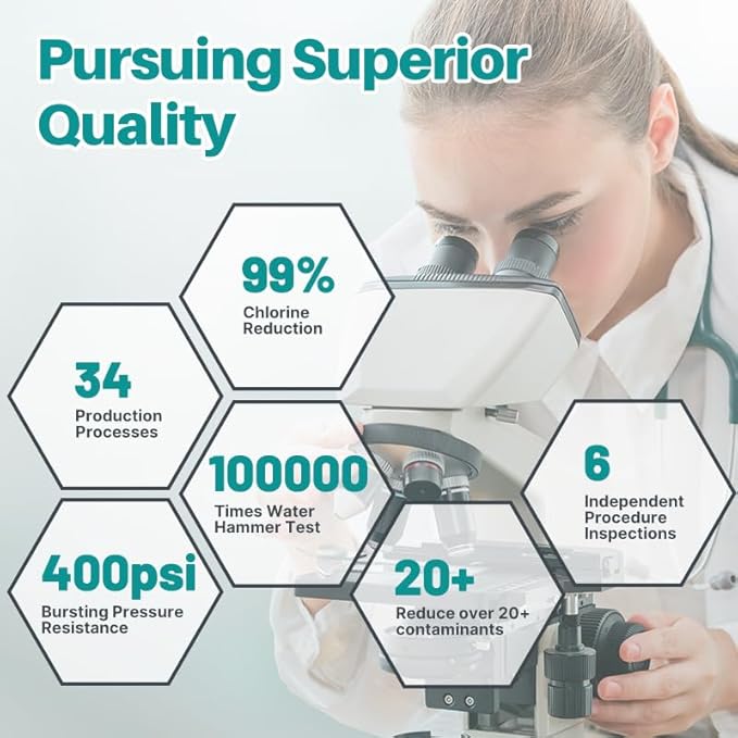 ICEPURE WFC5300A-20 Filter Replacement for WFS5300A-20 Under Sink Water Filter System, 5 Years or 40K Gallons Ultra High Life, Removes Heavy Metals, Chlorine, Odor, NSF/ANSI CAN 372 & 42 Certified