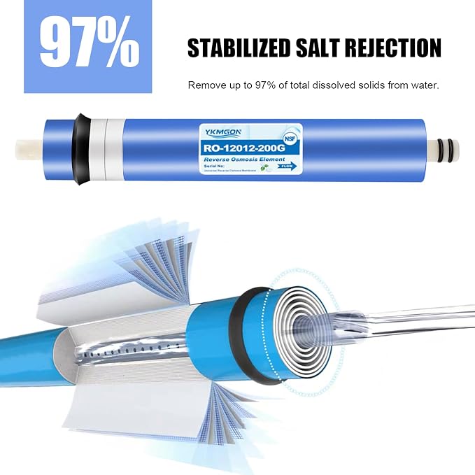 2 Pack 200GPD RO Membrane,2012-200G Reverse Osmosis Membrane Replacement Water Filter,for Under Sink Home Drinking RO Water Purifier System
