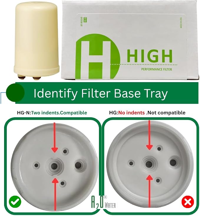A2O Water-High Performance Water Filter Replacement Cartridge - HGN Type Water Ionizer Compatible (New Model),Made in USA