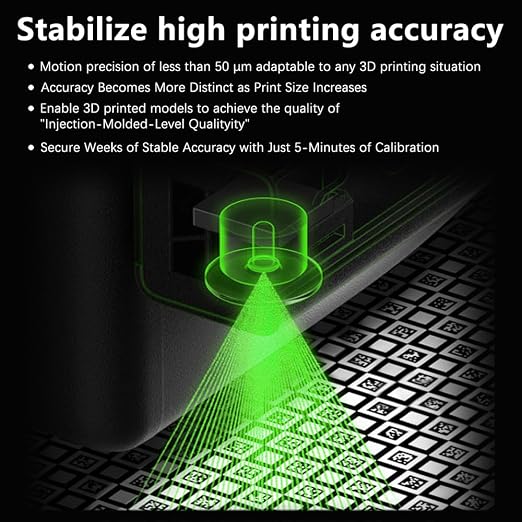 for Bambu lab H2D H2S H2C Vision Encoder Bambu Lab H2C Build Plate 3D Printer 50μm Motion Accuracy Advanced Calibration Tool H2d Plate Bambu 3D Printer Acessories
