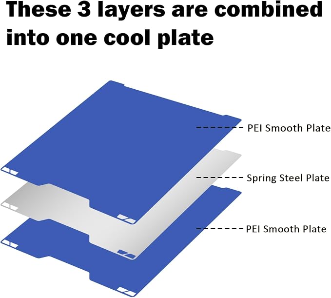 H2C Cool Build Plate No Heating No Glue for Bambu Lab H2C 335x346.5mm, 3D Printer Smooth PEI Blue Double Sided Platform Surface Sheet Platform Flexible Removable Heated Bed 3D Printing Mat