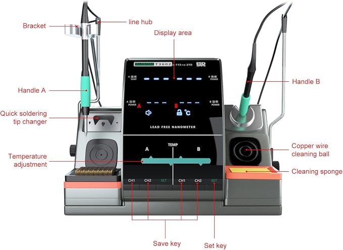 SUGON T3602 Professional Soldering Station 2 Sec Rapid Heat Up, with 6 Soldering Iron Tip, 110V Soldering Iron Station with Temperature Adjustment 212-842°F,Solder Iron Replacement Rack etc