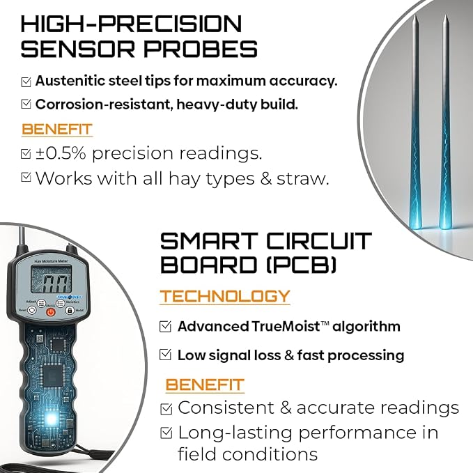 Digital Hay Moisture Meter Tester – TrueMoist™ Tech, Heavy‑Duty Probe for Hay, Alfalfa, Clover, Grass – Fast, Accurate Moisture Readings for Farming & Livestock