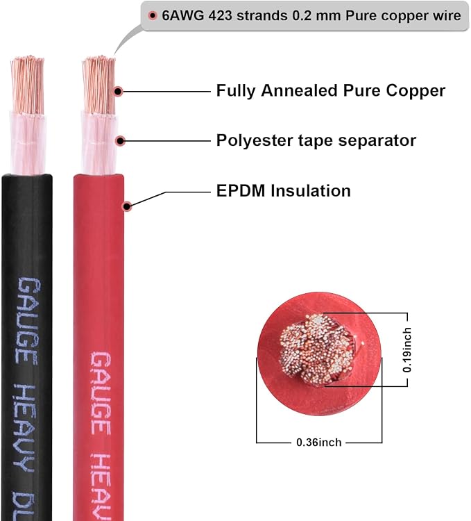 6 Gauge Battery Cable, 30FT Red + 30FT Black 6 AWG Pure Copper Wire Welding Cable, for Automotive, Battery, Solar and Generator, Standard USA OFC Wire