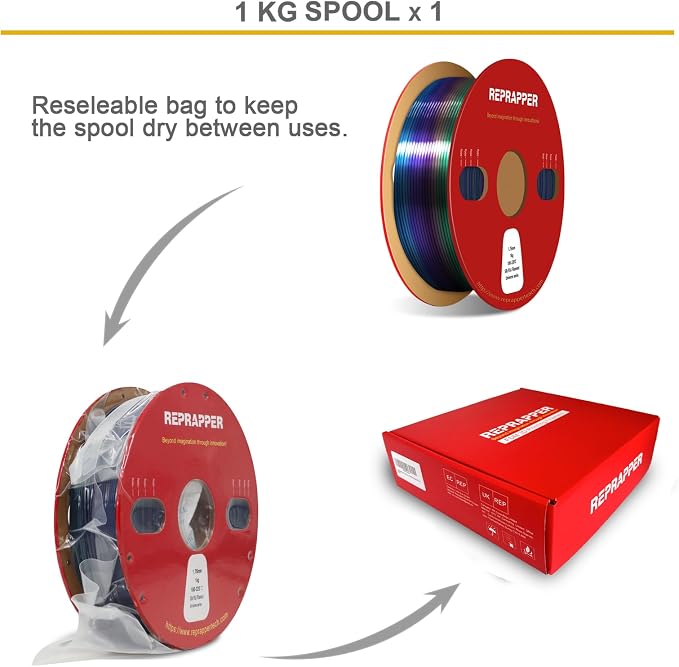 RepRapper Universe Rainbow PLA Filament, Shiny Multicolor Silk PLA 1.75 mm Filament (+-0.03 mm), Sparkle Fast Change Multi-color1 kg 3D Printer Filament for 3D Printer