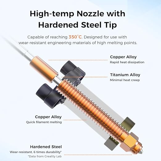 Creality K2 Plus Ceramic Heating Block Kit, K2 Plus Hotend Upgrades Kit, Unicorn Quick-swap Nozzle Kit, 350°C High Temperature Resistance, All-Metal Integrated Design for Creality K2P Combo