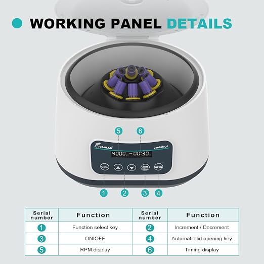 JOANLAB Lab Centrifuge Machine LC400PRO 2ml/5ml/10ml x 8, 15ml x 4 Low Speed 500-5000rpm,2683xg RCF Digital Benchtop Centrifuges w/Timer
