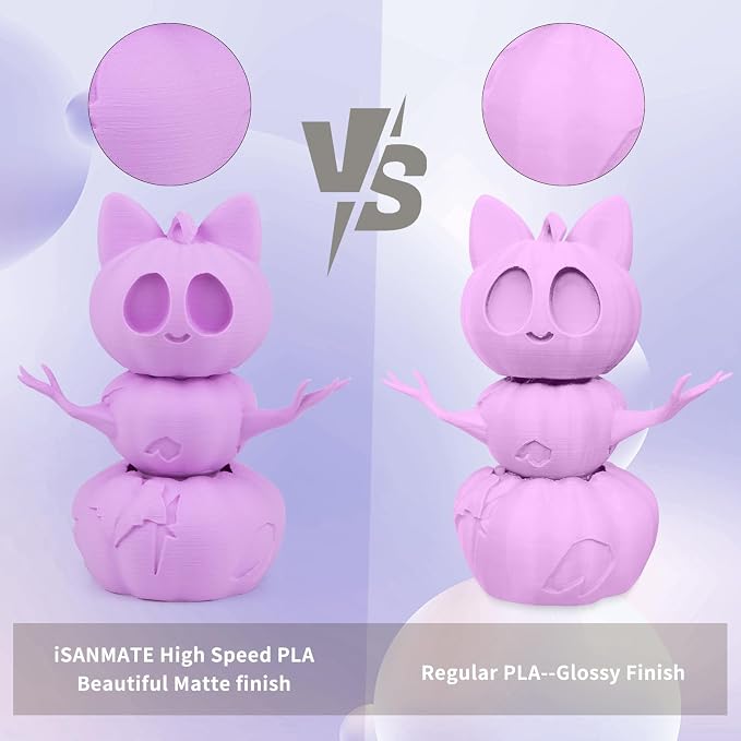 iSANMATE High Speed Matte PLA+ 3D Printer Filament, Matte Lilac PLA+ Filament 1.75mm Designed for High Speed 30-600mm/s, Fast Printing Speed PLA, Dimensional Accuracy ±0.02mm, 1kg Spool (2.2lbs)