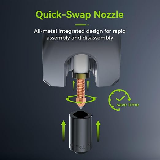 Creality K2 Pro Nozzles 0.4mm, Upgrade Creality K2 Pro Hotend Nozzles, Extruder Replacement Nozzles Kit with Titanium Alloy Copper Alloy Hardened Steel Nozzle for Creality K2 Pro 3D Printer (2PCS)
