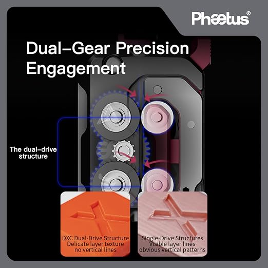 Phaetus DXC1 Extruder for Creality K1 Series | Dual-gear no-slip, 60% less wear; RNC 3x life, adapts all filaments, runout auto-pause, clog-free cooling