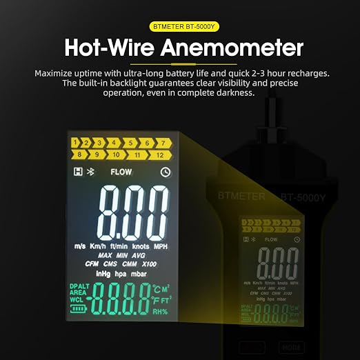 BTMETER Hot Wire Anemometer - CFM/CMM Digital Air Flow Meter, Wind Speed Meter Measure 0.2~67Mph, Thermal Anemometer with 360° Revolve Telescopic Probe for HVAC Duct Air Vent BT-5000Y